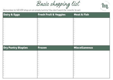 Shopping list and basic pantry staples - HeleenMeyer